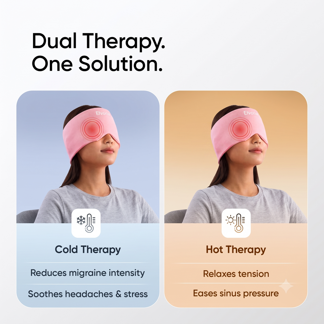 Evora™ Migraine & Headache Relief Cap